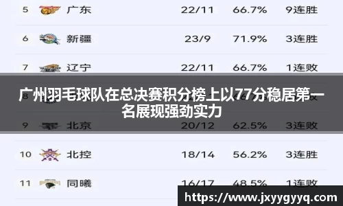 MK体育