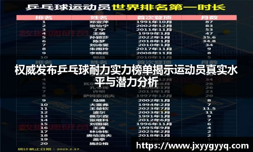权威发布乒乓球耐力实力榜单揭示运动员真实水平与潜力分析