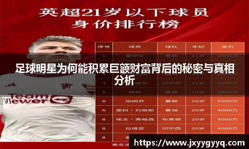 足球明星为何能积累巨额财富背后的秘密与真相分析